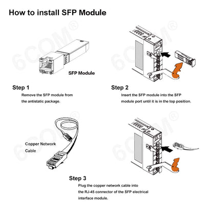 Kompatibler SFP+ RJ45 Multi-Rate Transceiver - 2 Stück, 30m