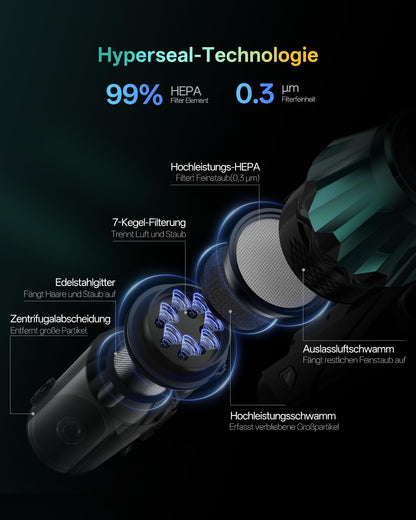 Vexilar V15Max Akku-Staubsauger mit Wischfunktion, 55 kPa, Saphirblau