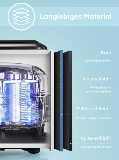 Eiswürfelmaschine Testsieger 2024 – 14kg Geräuscharmer Ice Maker
