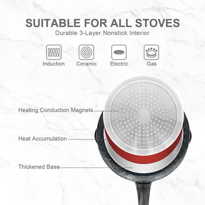 AIKENBBKK Pfannenset 5-teilig Antihaft mit abnehmbarem Griff - Schwarz