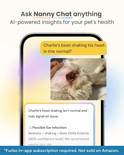 Furbo 360° Hundekamera Heimsicherheit – Premium mit Abo