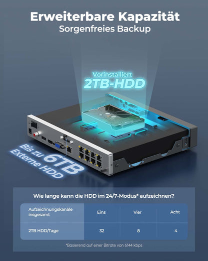 Reolink RLN8-410 8-Kanal 4K PoE NVR Rekorder - 2TB