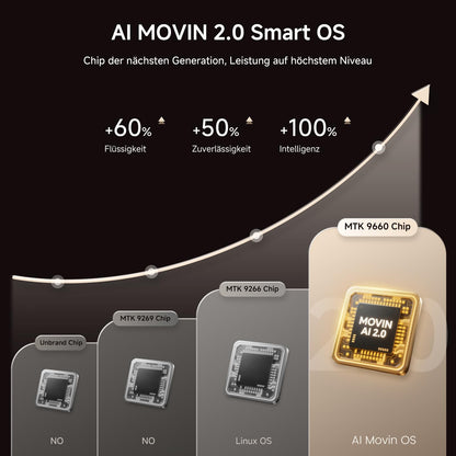 4K Smart Beamer mit Autofokus & Schwenkfunktion – Heimkino