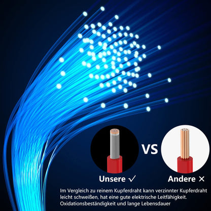Fermerry Silikon Schaltdraht 22 AWG – 6 Farben je 30m Flexkabel