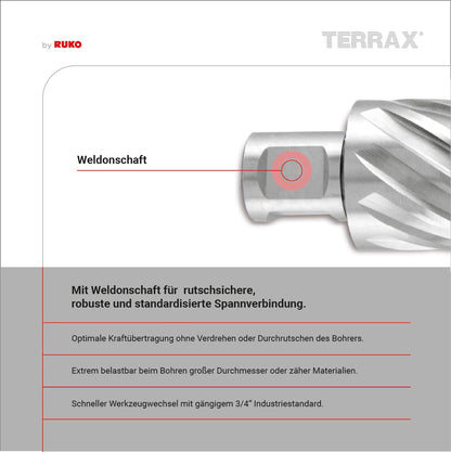 TERRAX Kernbohrer-Satz HSS 7tlg. - A108820