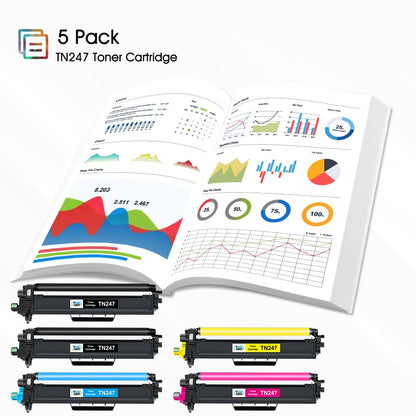 Cool Toner TN-243CMYK Toner kompatibel für Brother, 5er-Pack