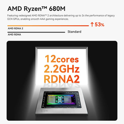 Beelink SER5 MAX Mini Desktop PC - Ryzen R7 6800U 24GB/500GB