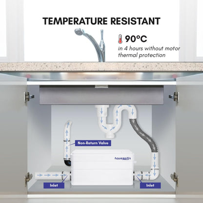 Aquamatix Duscha Duschpumpe Hebeanlage Kompakt – 250W