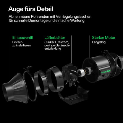 VIVOSUN AeroZesh T4 Abluftset 100mm - EC-Regler Kohlefilter