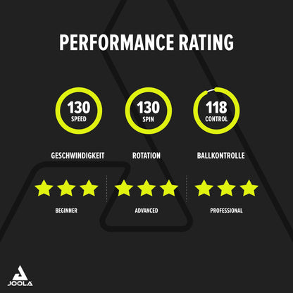 JOOLA White Infinity Z Tischtennisschläger - Profischläger