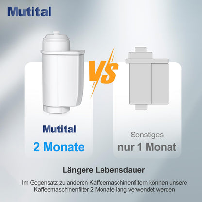 Mutital M400 Wasserfilter für Siemens EQ Kaffeevollautomat, 12er-Pack