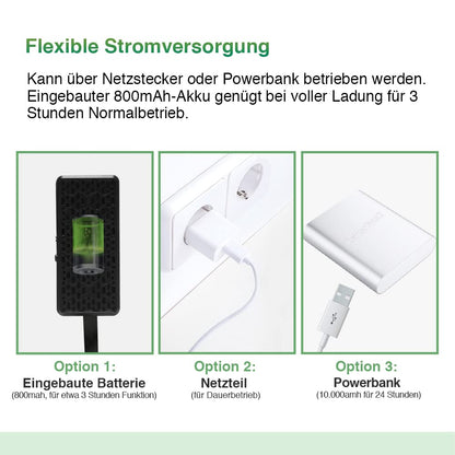 WIWACAM MW5 2K WLAN Mini Kamera mit Nachtsicht und Bewegungserkennung