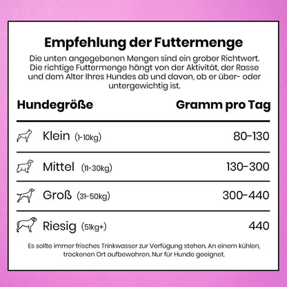 Pooch & Mutt Ruhe & Balance Hundefutter – Truthahn Süsskartoffel 10kg