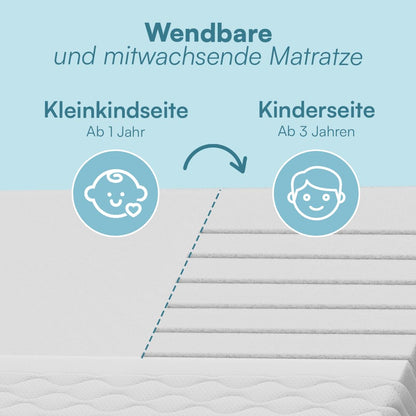 Bellabino Twist Kindermatratze 120x200 cm, Kaltschaum, H1/H2