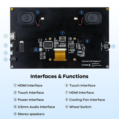 LAFVIN 10.1 Zoll IPS Touchscreen Display - HDMI, Kapazitiv, 1024x600