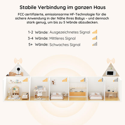 BOIFUN Babyphone mit Kamera VB616, 4 Zoll 720P Monitor, Nachtsicht