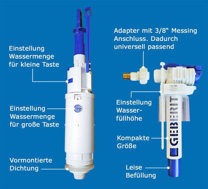 Geberit Spülkasten 1978-88 Ersatzteilset - 2-Mengen-Spülung