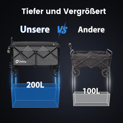 Sekey XXL Plus Bollerwagen faltbar geländetauglich - Anthrazit