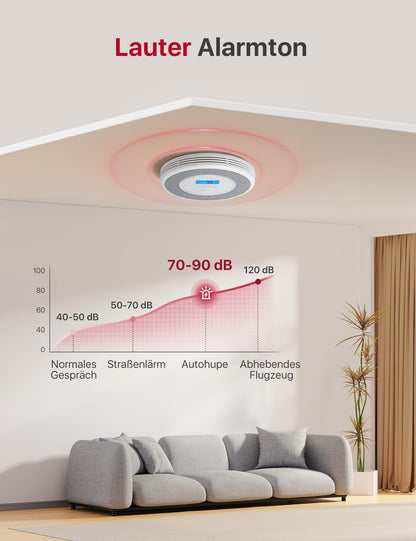 X-Sense XP0A-SR Rauch- und CO-Melder mit Sprachausgabe und LCD-Display