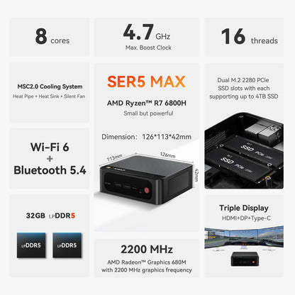 Beelink SER5 MAX Mini Desktop PC - Ryzen R7 6800H 32GB/500GB
