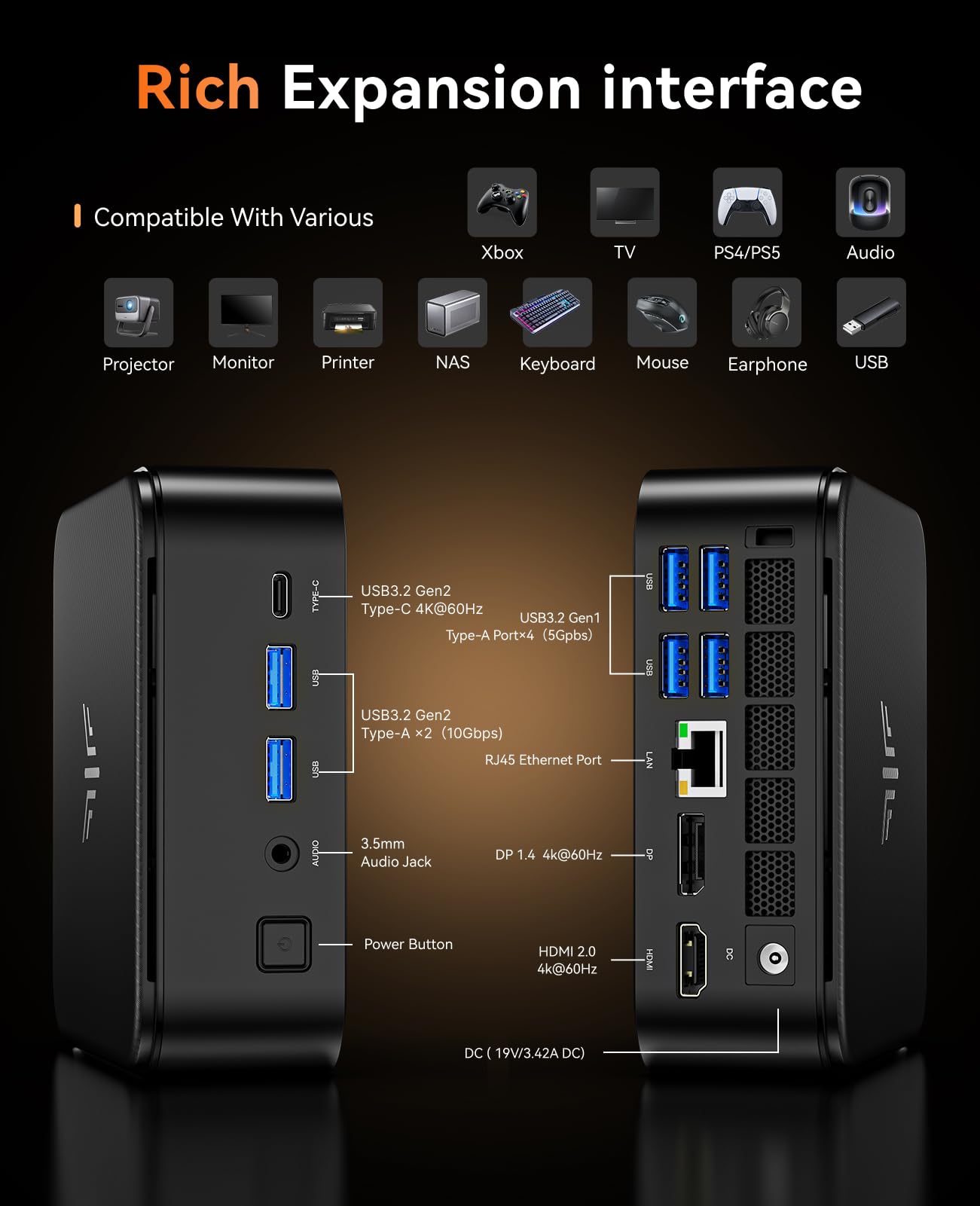 Mini PC Ryzen 7 5825U | 32GB RAM, 4K Triple-Screen Support