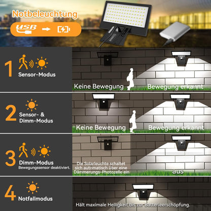 JESLED Solar-Aussenleuchte, 90 LEDs, Bewegungsmelder, IP65, 4er-Set