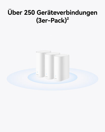 HUAWEI WiFi Mesh 3+ WLAN Router AX3000 Dual-Band 3er-Pack weiss