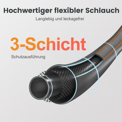 Giraffe Tools Automatische Schlauchtrommel 20m + 2m, 180° schwenkbar