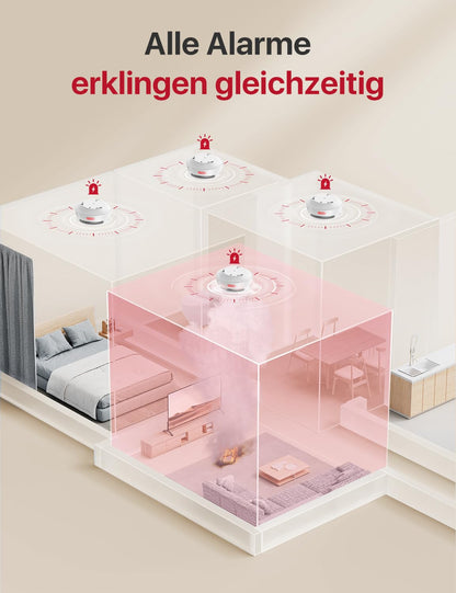 X-Sense Smart Rauchmelder XS01-M Set mit SBS50 Basisstation, 24 Stück
