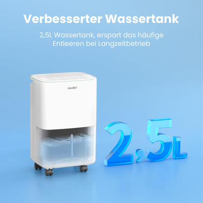 Comfee Luftentfeuchter 12 L/Tag, CDDOE-12DEN7-QA3, für Räume bis 20 m²