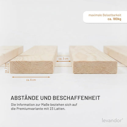 Panorama24 Rollrost Premium 140x200 cm, Rolllattenrost mit 23 Latten