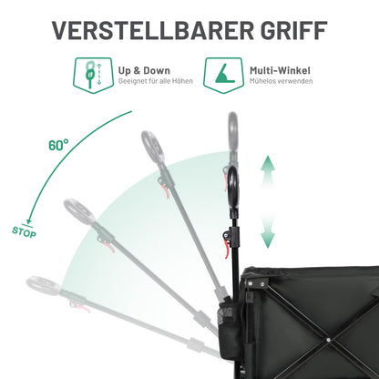TIMBER RIDGE XXL Bollerwagen Faltbar – Breite Reifen, Bremsen 200L