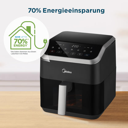 Midea Heissluftfritteuse 5L HeatXpress Easy-View – Schwarz