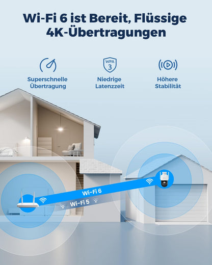 Reolink TrackMix 4K PTZ Überwachungskamera aussen mit Solarpanel