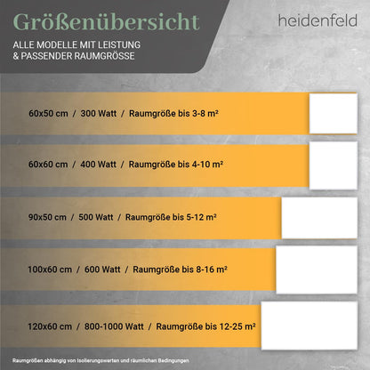 Heidenfeld HF-HP106-3 Infrarot Heizkörper - 1000 Watt