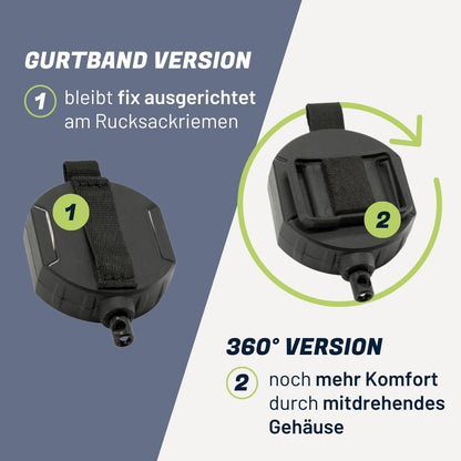 REELOQ PRO Handysicherung mit FLEXLOCK Sicherungsseil, Gurtband