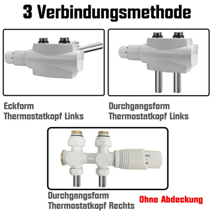 SwissTherm Multiblock Thermostat Armatur - Mittelanschluss Eck/Durchgang 50mm