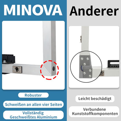 MINOVA Modell 7 Styroporschneider - 1300mm freistehend 200W
