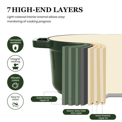 Overmont Bräter Dutch Oven Gusseisen Emailliert 26cm - Dunkelgrün