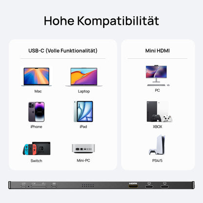 ARZOPA 16.1" Tragbarer Monitor FHD IPS – für Laptop
