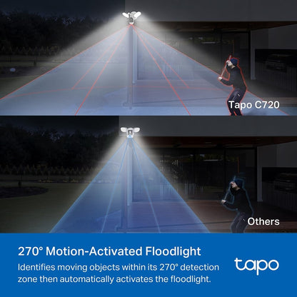 Tapo C720 Flutlicht Sicherheitskamera WLAN 2K aussen – Kabel