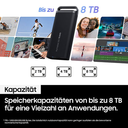 Samsung Portable SSD T5 EVO Externe USB-C SSD - 8 TB