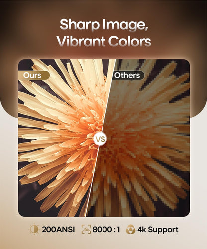 Smart Beamer Android 11 4K Tragbar 1080P Projektor