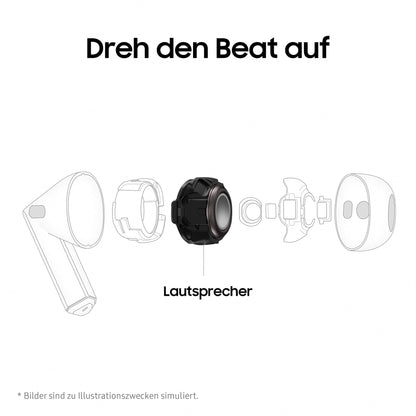 Samsung Galaxy Buds3 Bluetooth In-Ear-Kopfhörer mit ANC, Weiss