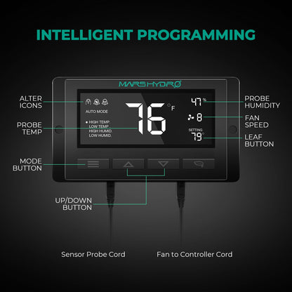 Mars Hydro 100mm Rohrventilator Set mit Filter, Regler, EC Motor