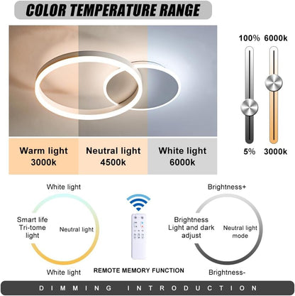 MOUNM LED Deckenleuchte Dimmbar 36W 55x40cm - 3000-6000K