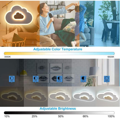 AOEH Wolke Holz LED Deckenleuchte - Kinderzimmer 60cm Dimmbar