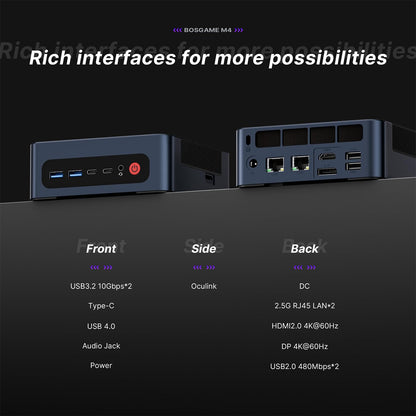 BOSGAME M4 Mini Gaming PC - Ryzen 7 8745HS 32GB 1TB