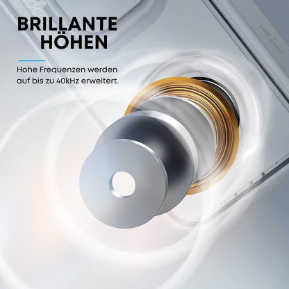 soundcore 3 Bluetooth-Lautsprecher mit Stereo-Sound und IPX7, Grau