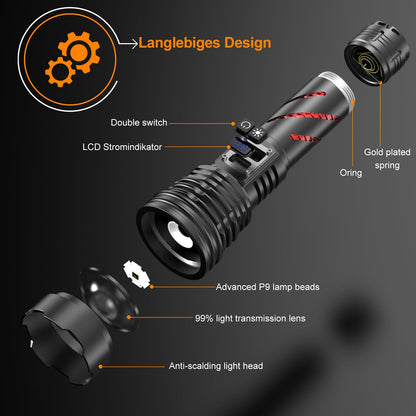 Relybo GT221 LED-Taschenlampe, USB aufladbar, stufenlos dimmbar